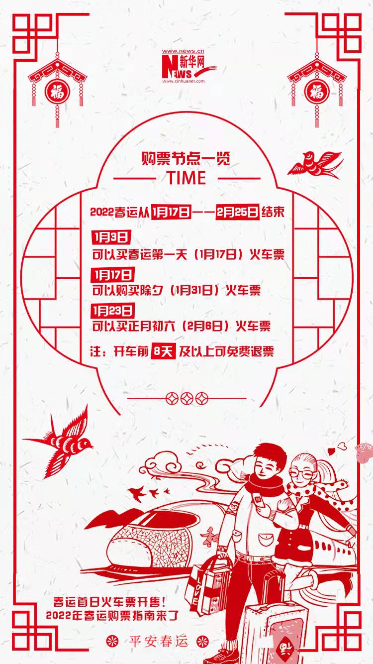 2022年春運首日火車票開售！購票指南來了