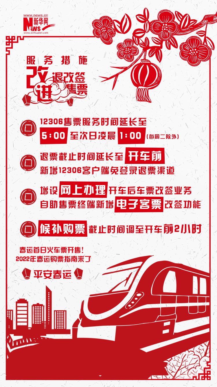 2022年春運首日火車票開售！購票指南來了