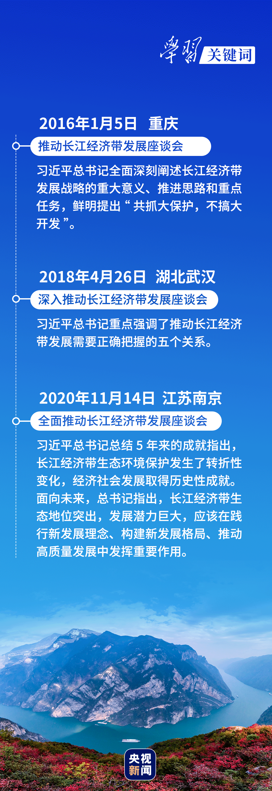 學(xué)習(xí)關(guān)鍵詞丨聽，長(zhǎng)江經(jīng)濟(jì)帶高質(zhì)量發(fā)展“協(xié)奏曲”