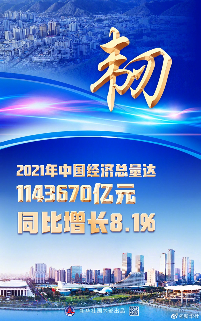 權(quán)威快報(bào)丨韌勁十足！2021年中國(guó)經(jīng)濟(jì)增長(zhǎng)8.1%