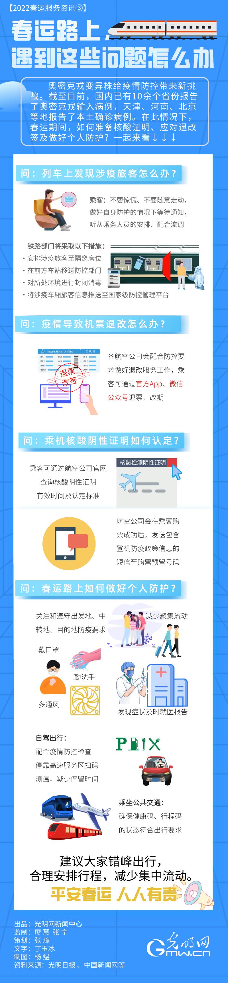 【2022春運(yùn)服務(wù)資訊③】春運(yùn)路上，遇到這些問題怎么辦