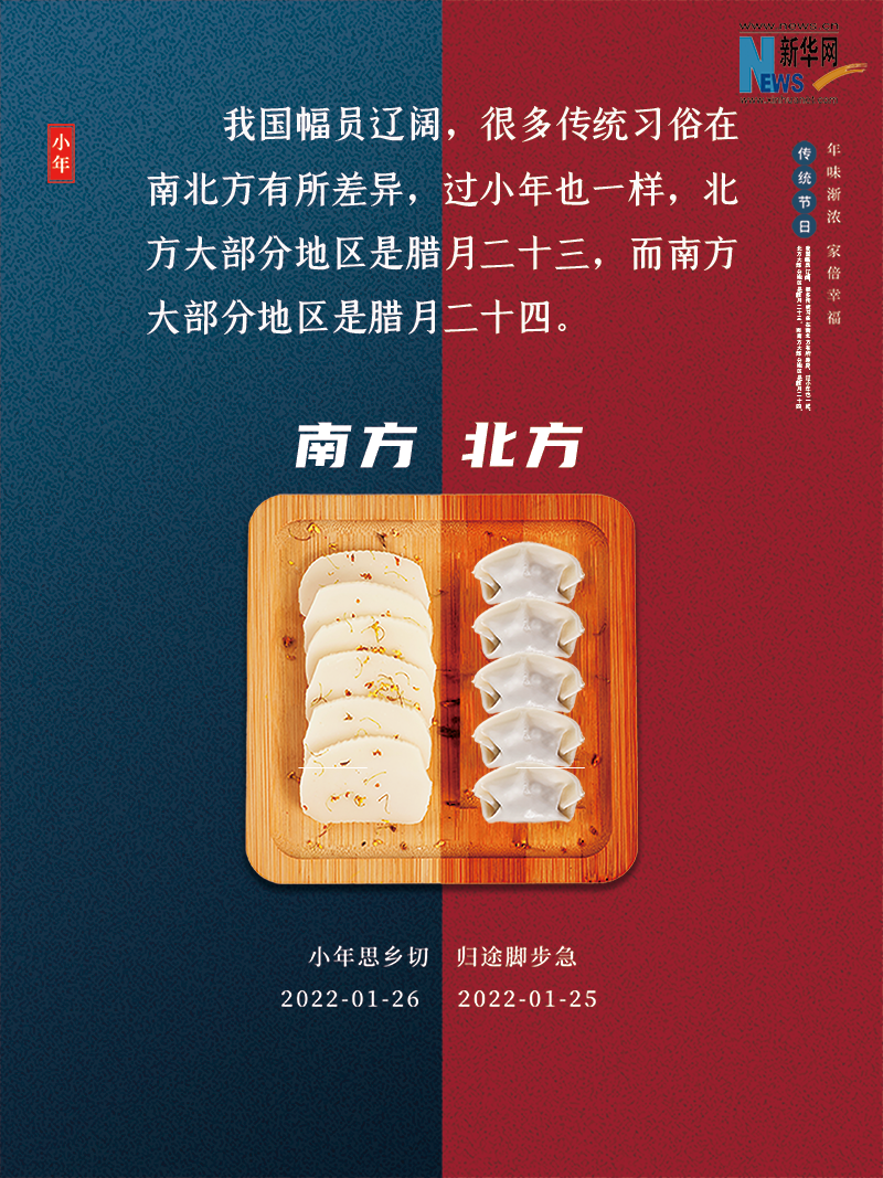 小年到底是什么年？