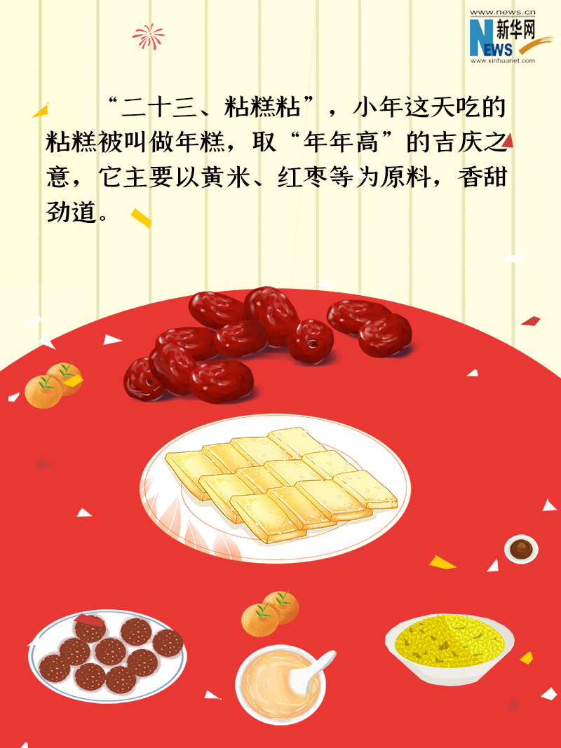小年到底是什么年？