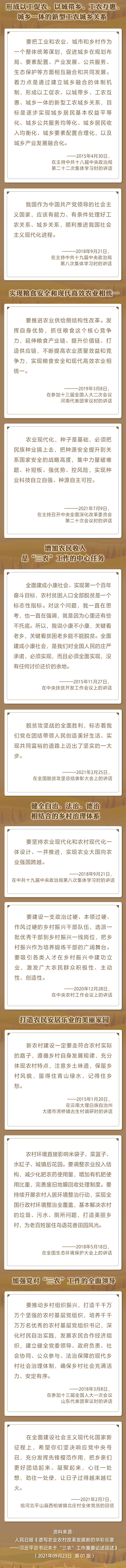 “民族要復(fù)興，鄉(xiāng)村必振興” 重溫總書記關(guān)于“三農(nóng)”工作重要論述綜述