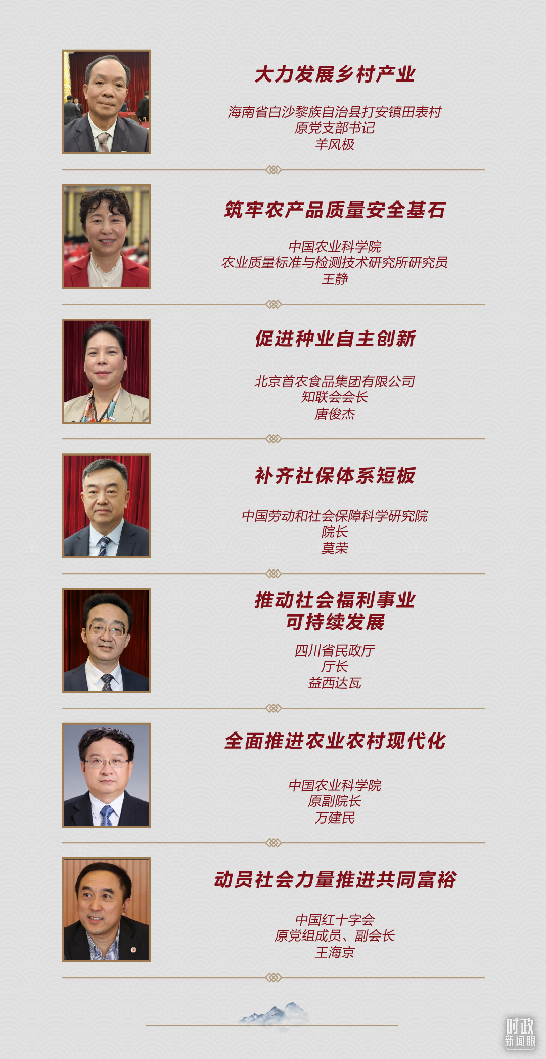 連續(xù)第十年參加政協(xié)聯(lián)組會(huì)，習(xí)近平強(qiáng)調(diào)這三個(gè)“底”