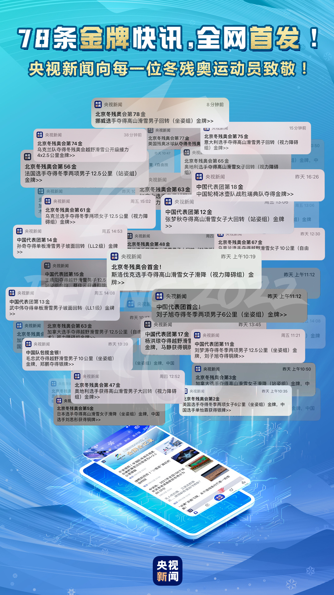 SEE YOU！央視新聞以78次推送致敬拼搏而不屈的你們