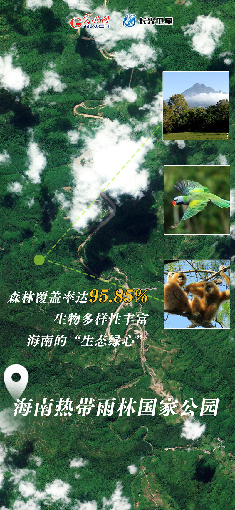 衛(wèi)星新聞 | 世界地球日，帶你太空視角“瞰”國家公園