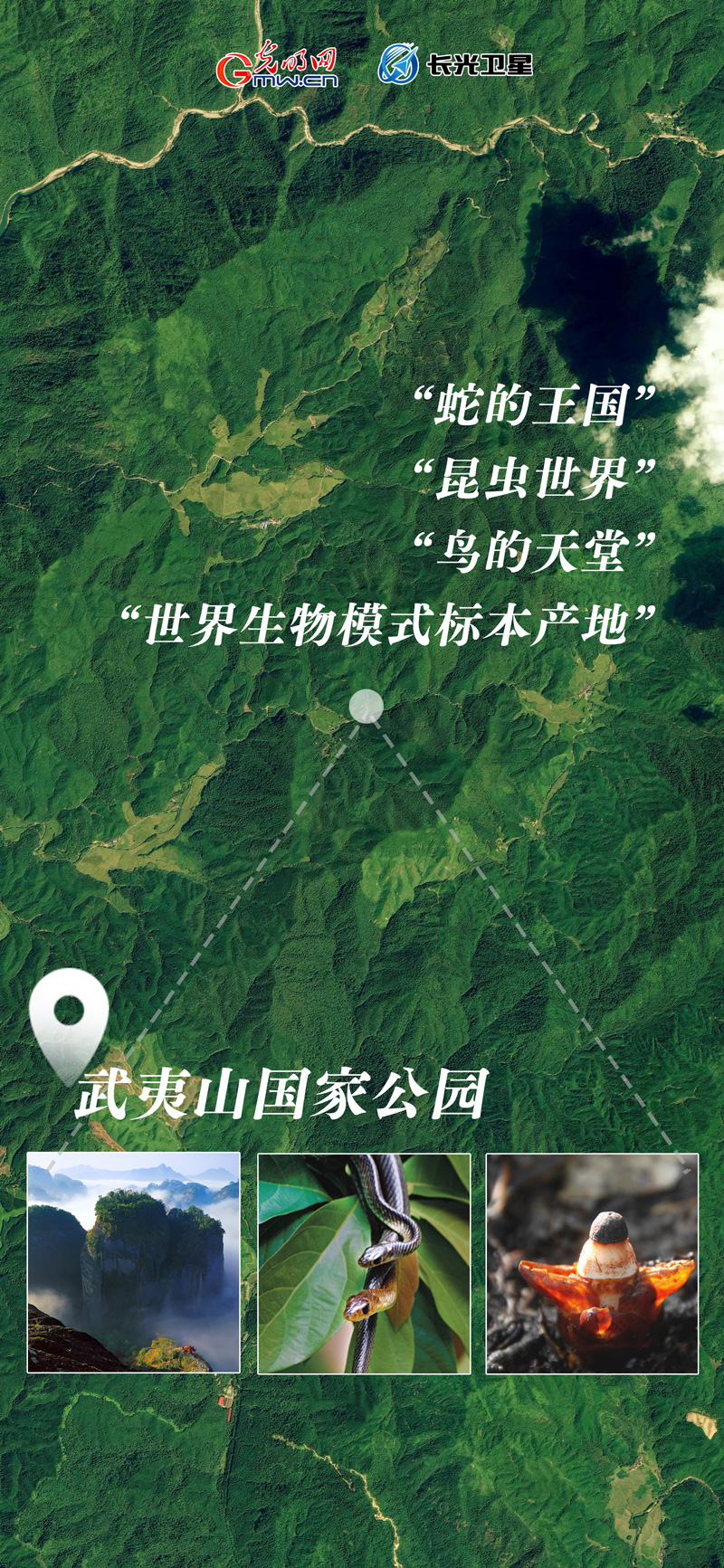 衛(wèi)星新聞 | 世界地球日，帶你太空視角“瞰”國家公園