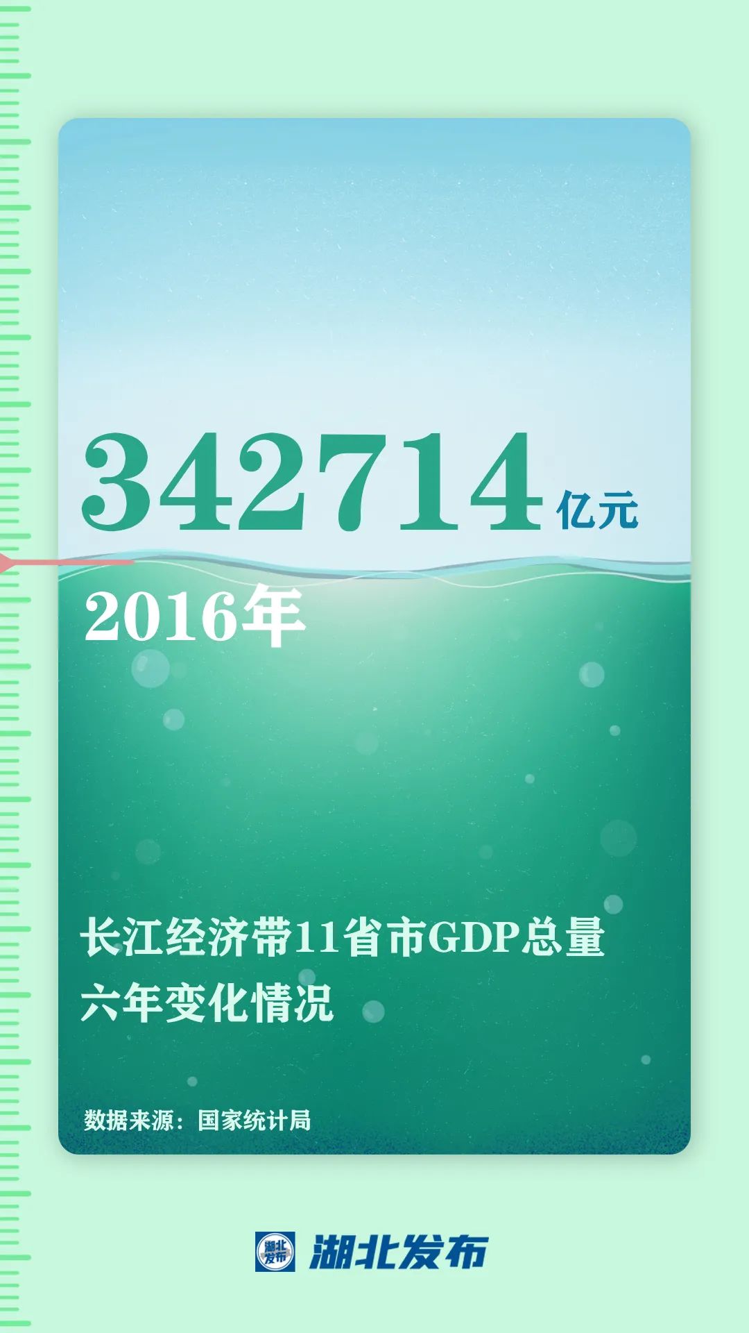 這一帶，牽動總書記的心！