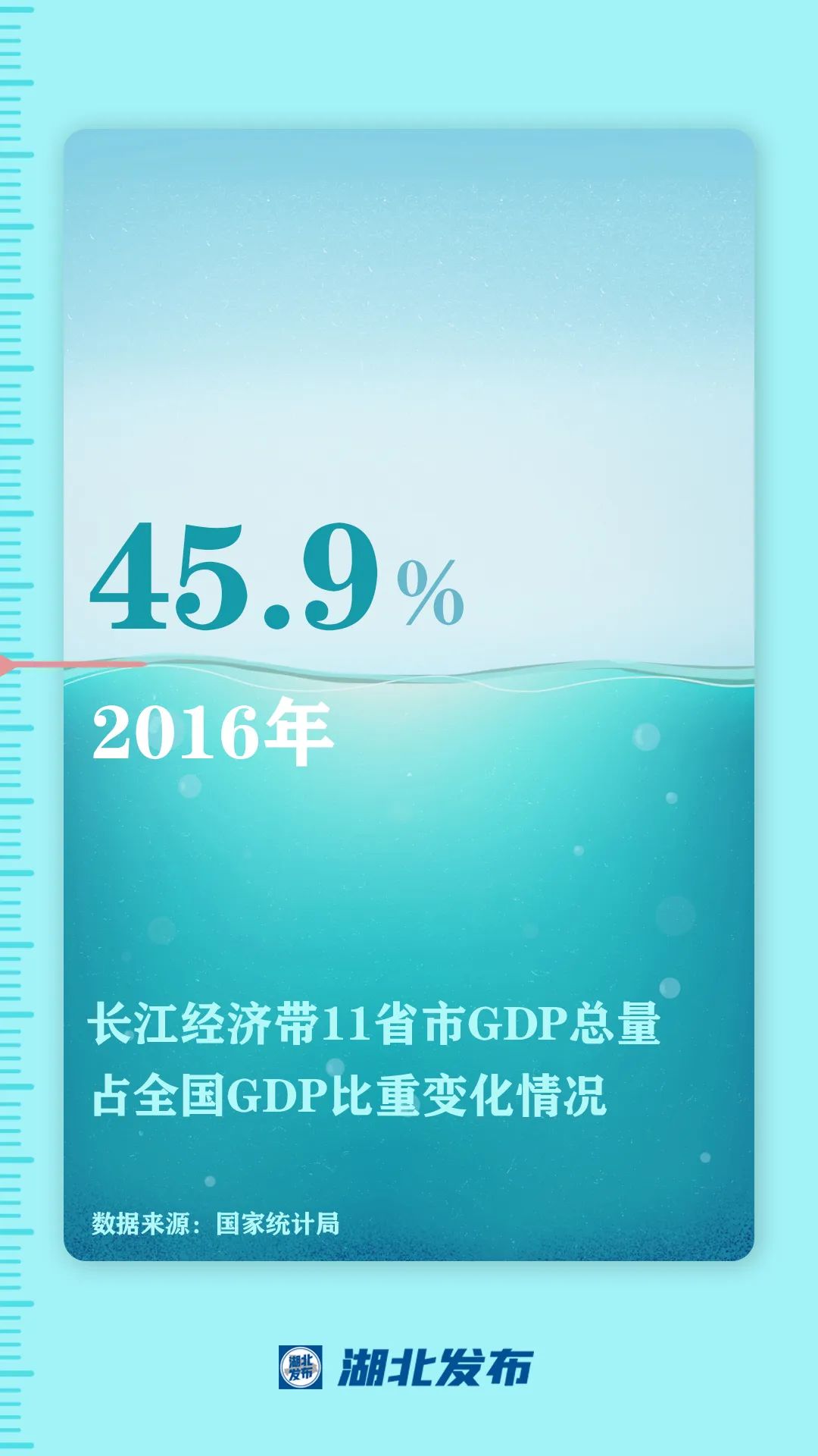 這一帶，牽動總書記的心！