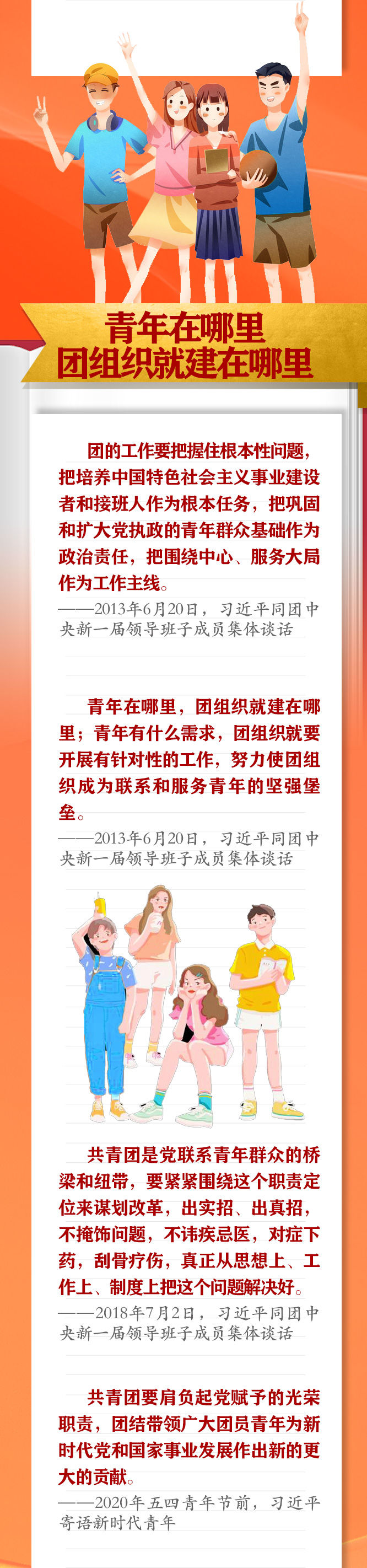 手繪長卷 | 共青團員們，總書記這些話要牢記
