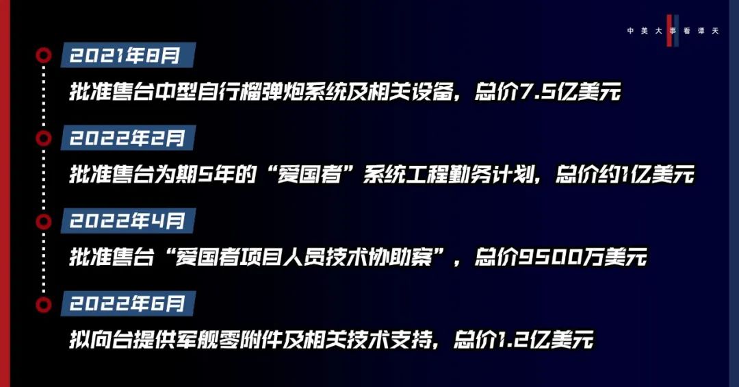 香格里拉對話會：中美交鋒，擊穿美國三個幻想