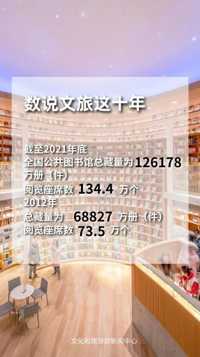圖片來(lái)源：文化和旅游部官方政務(wù)新媒體平臺(tái)。