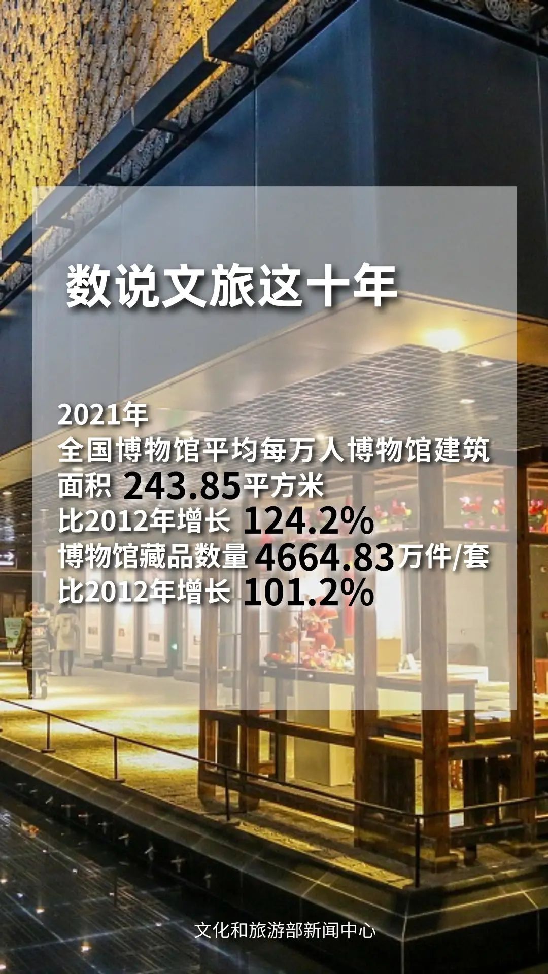 圖片來(lái)源：文化和旅游部官方政務(wù)新媒體平臺(tái)。