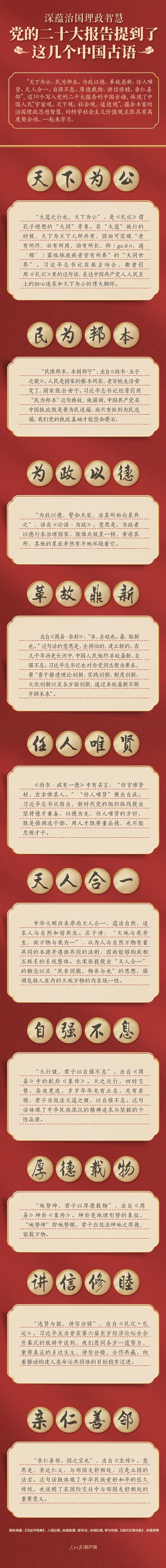 黨的二十大報告，提到了這幾個中國古語