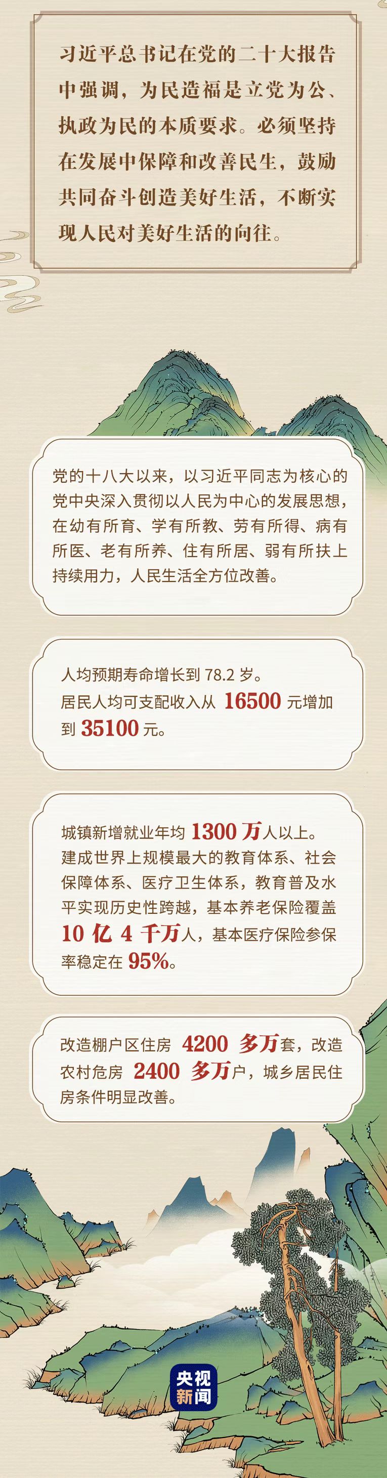 “典”亮新征程丨治國(guó)有常，利民為本