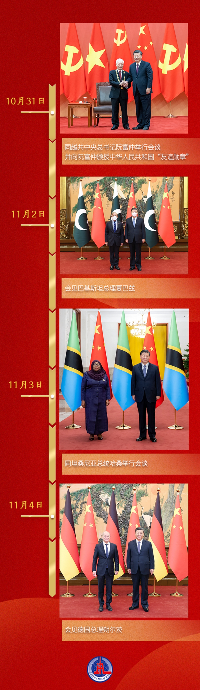 第一觀察丨一周之內(nèi)，習(xí)近平總書記密集會晤四位外國領(lǐng)導(dǎo)人