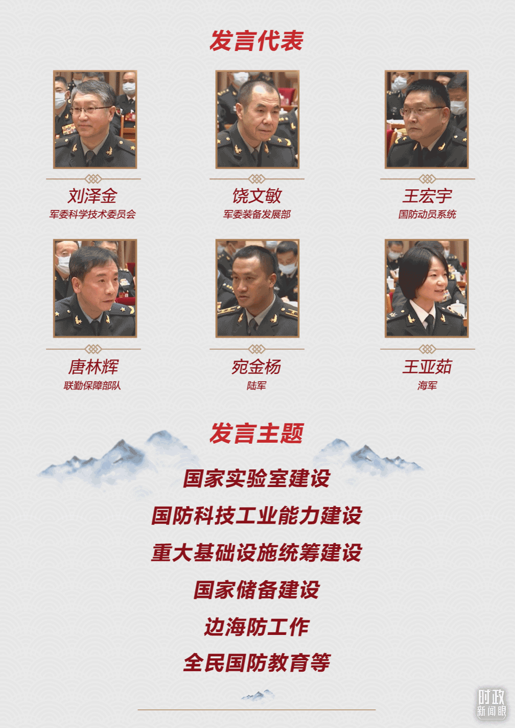 時(shí)政新聞眼丨第11次到解放軍和武警部隊(duì)代表團(tuán)，習(xí)近平對(duì)這件大事提出要求