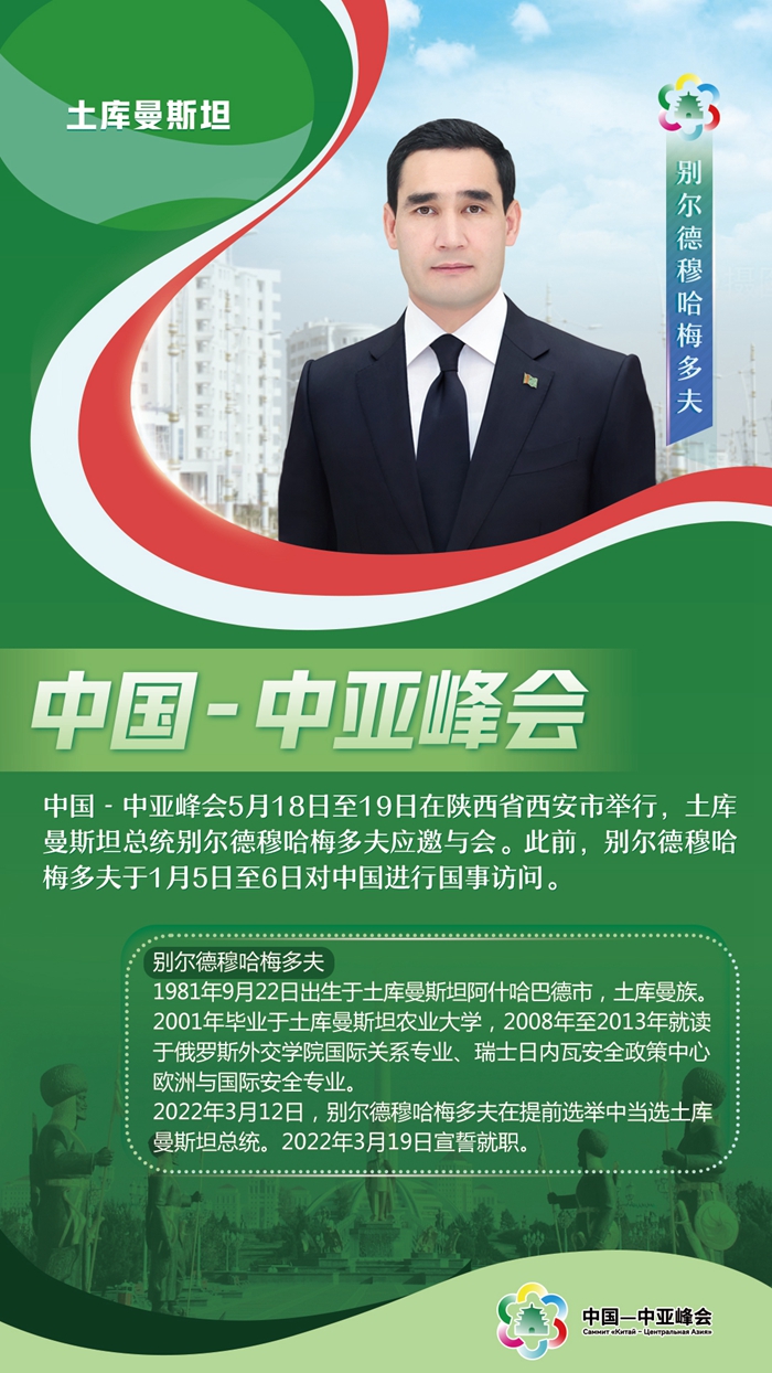 中國-中亞峰會丨這五國元首，已抵達(dá)西安與會
