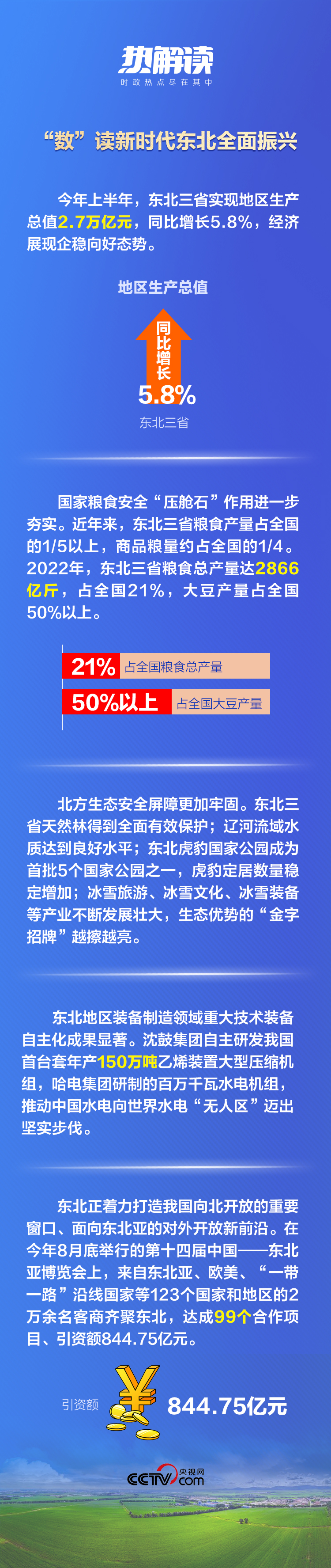 熱解讀丨重要座談會上，總書記這句話意味深長