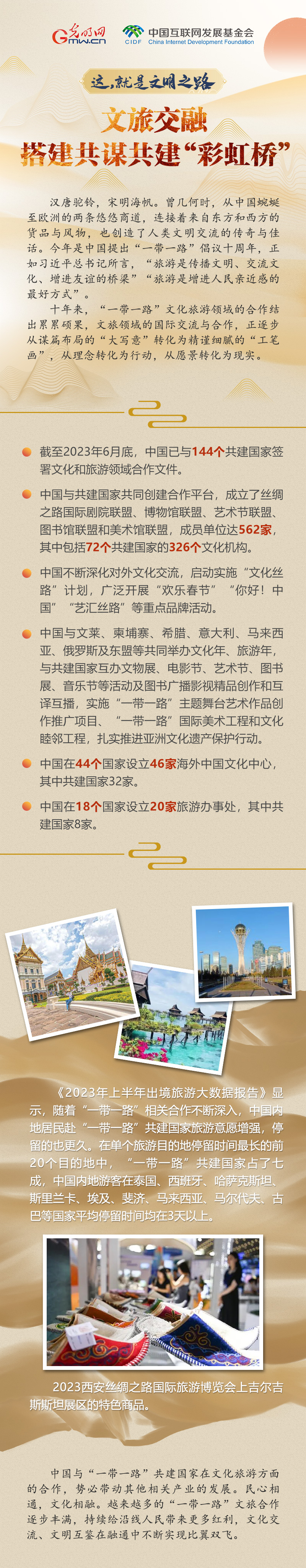 【這，就是文明之路①】文旅交融 搭建共謀共建“彩虹橋”