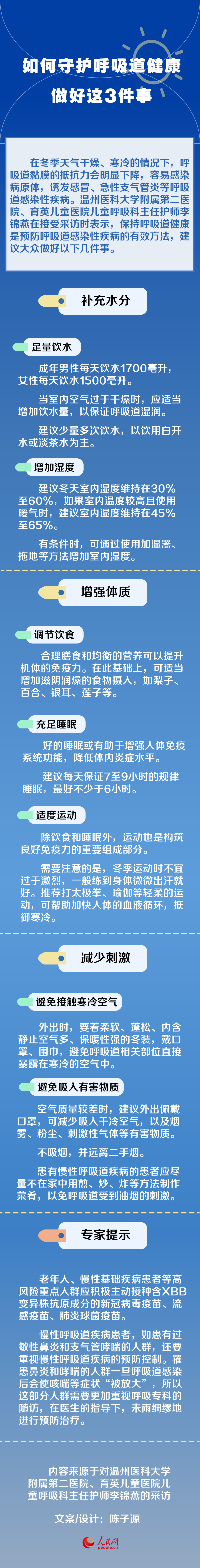如何守護(hù)呼吸道健康？做好這3件事