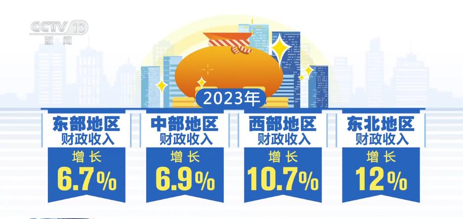 按下“快進(jìn)鍵”、跑出“加速度” 中國(guó)經(jīng)濟(jì)“跑進(jìn)”發(fā)展的“春天”