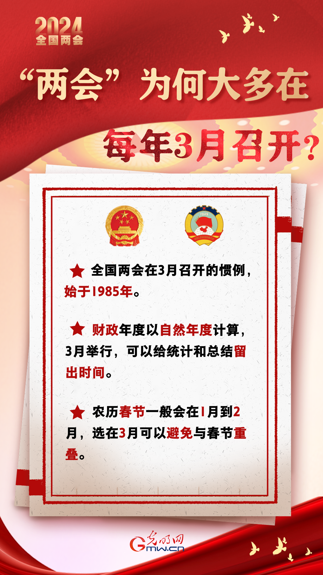 【兩會通】“兩會”為何大多在每年3月召開？