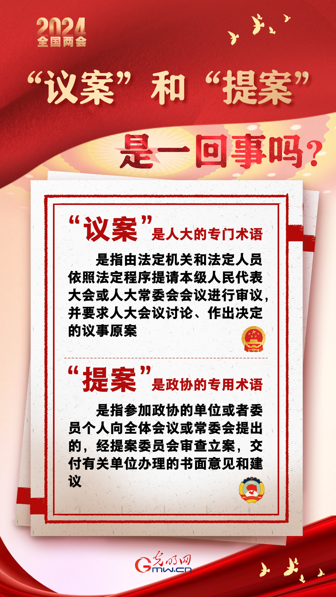 【兩會(huì)通】“議案”和“提案”是一回事嗎？
