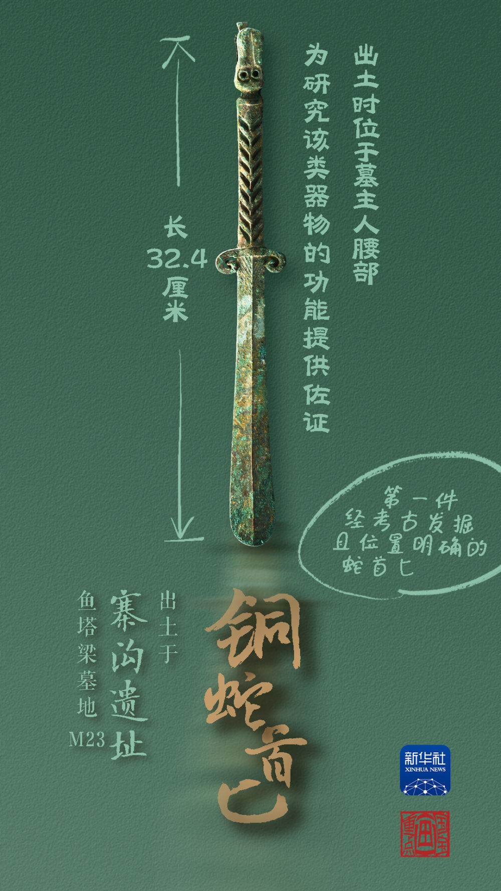 國寶畫重點(diǎn)丨來黃土丘陵之上，看神秘商代方國