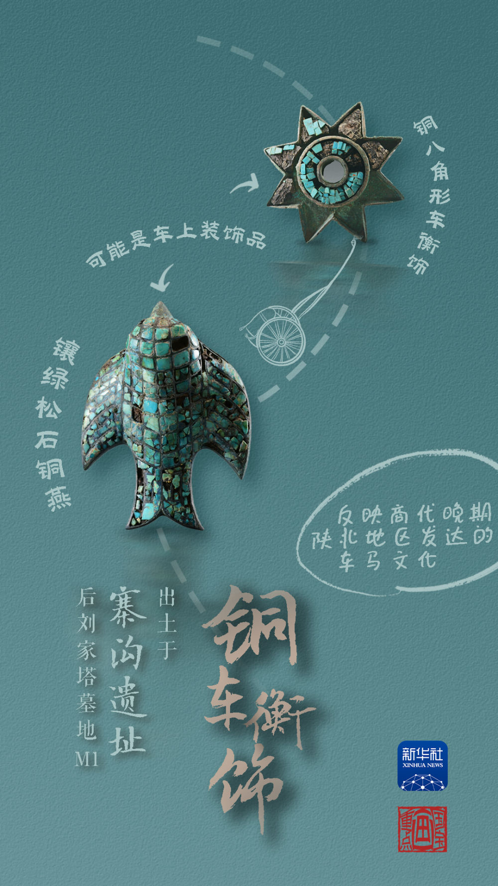 國寶畫重點(diǎn)丨來黃土丘陵之上，看神秘商代方國