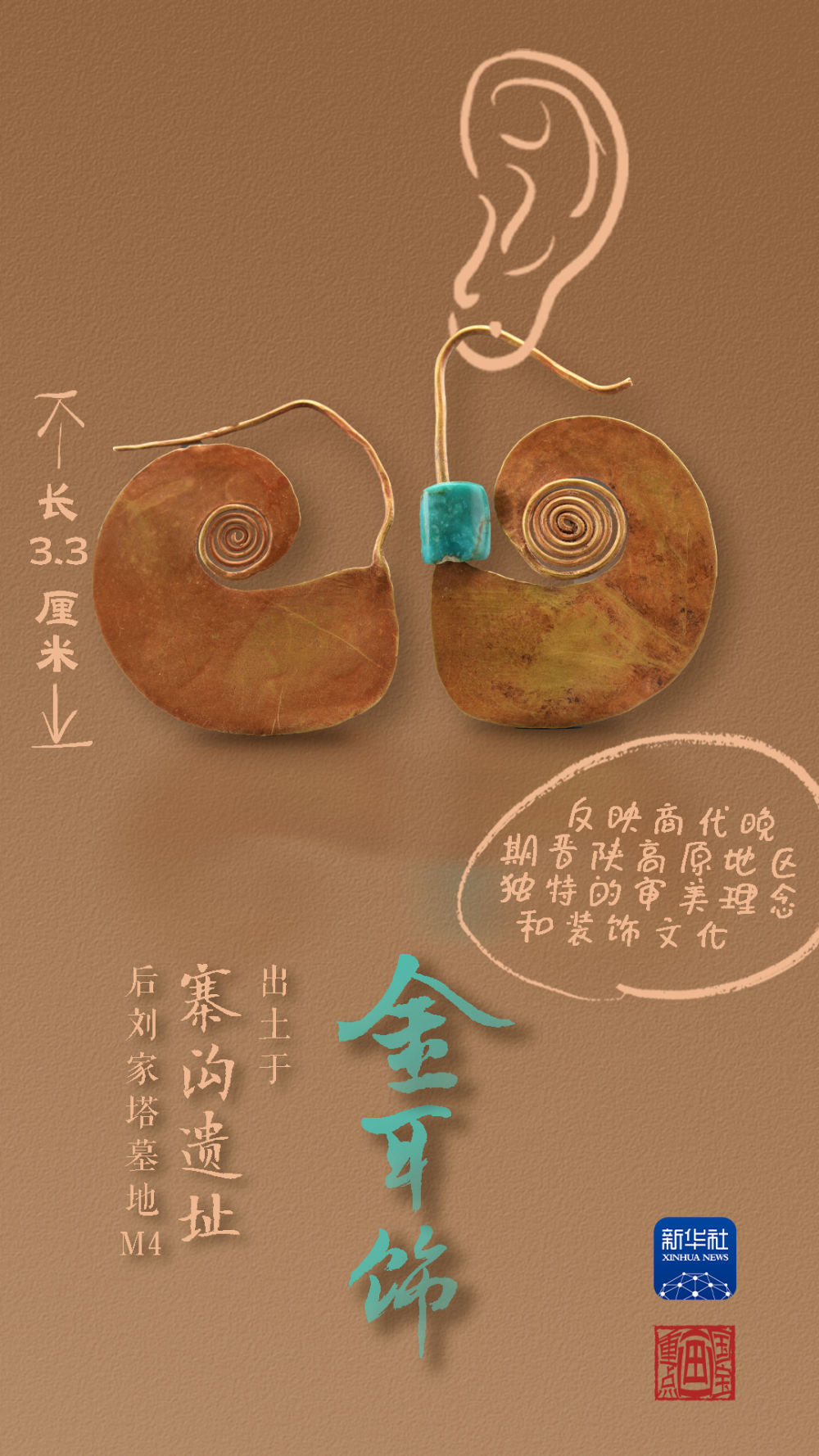 國寶畫重點(diǎn)丨來黃土丘陵之上，看神秘商代方國