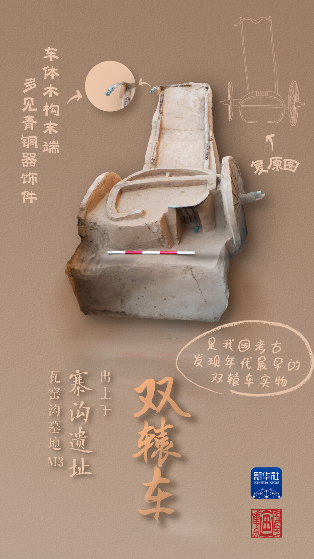 國寶畫重點(diǎn)丨來黃土丘陵之上，看神秘商代方國