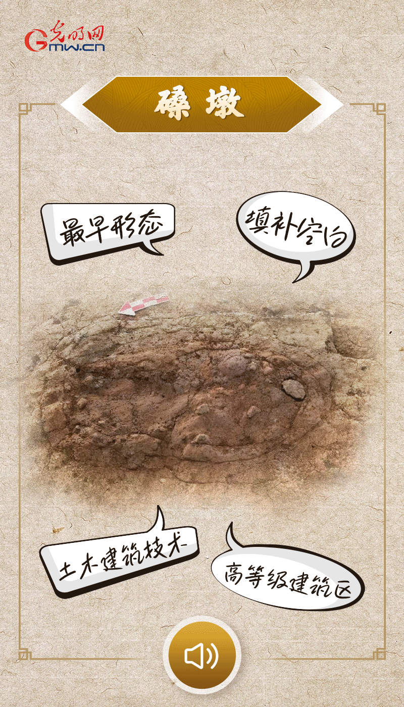 文物會(huì)說(shuō)話 |@所有人，帶你看看“十大考古新發(fā)現(xiàn)”的新故事
