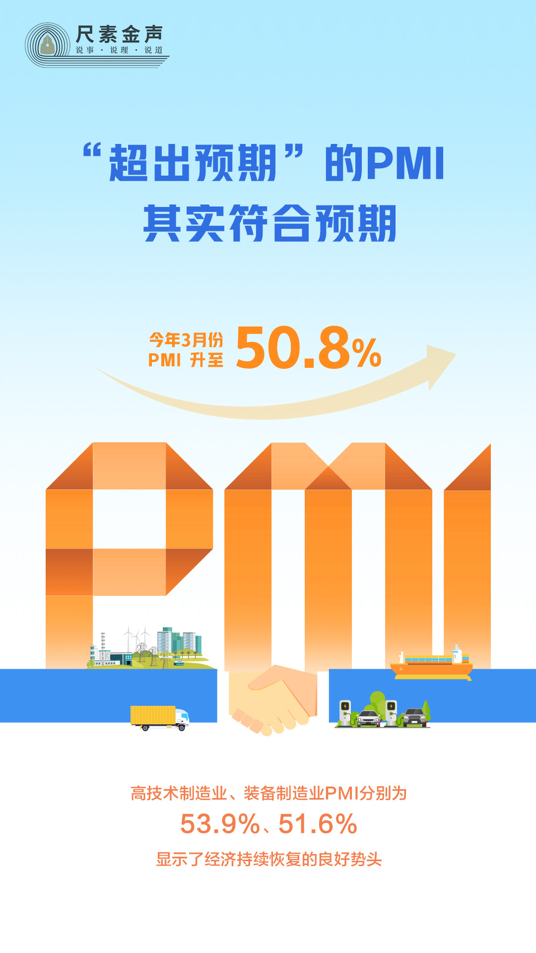 尺素金聲丨“超出預(yù)期”的PMI，其實符合預(yù)期