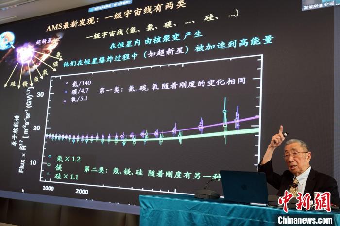 高能論壇上，丁肇中先生介紹AMS最新發(fā)現(xiàn)?！?lt;a target='_blank' href='/'><p  align=