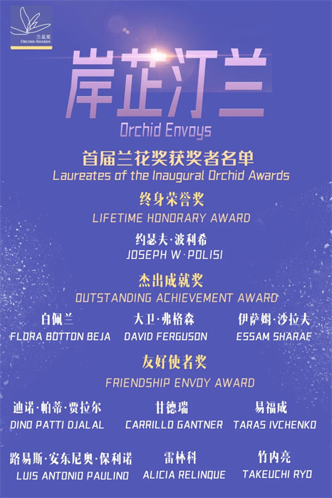 首屆蘭花獎獲獎?wù)呙麊巍?巴西圣保羅州立大學(xué)孔子學(xué)院供圖。（來源：人民畫報）