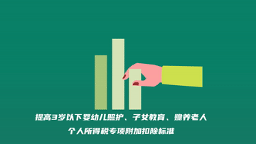 數(shù)讀兩會｜點擊！開啟民生“幸福密碼”