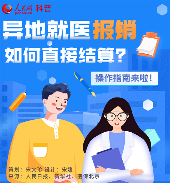 跨省異地就醫(yī)報(bào)銷，結(jié)算指南來了！