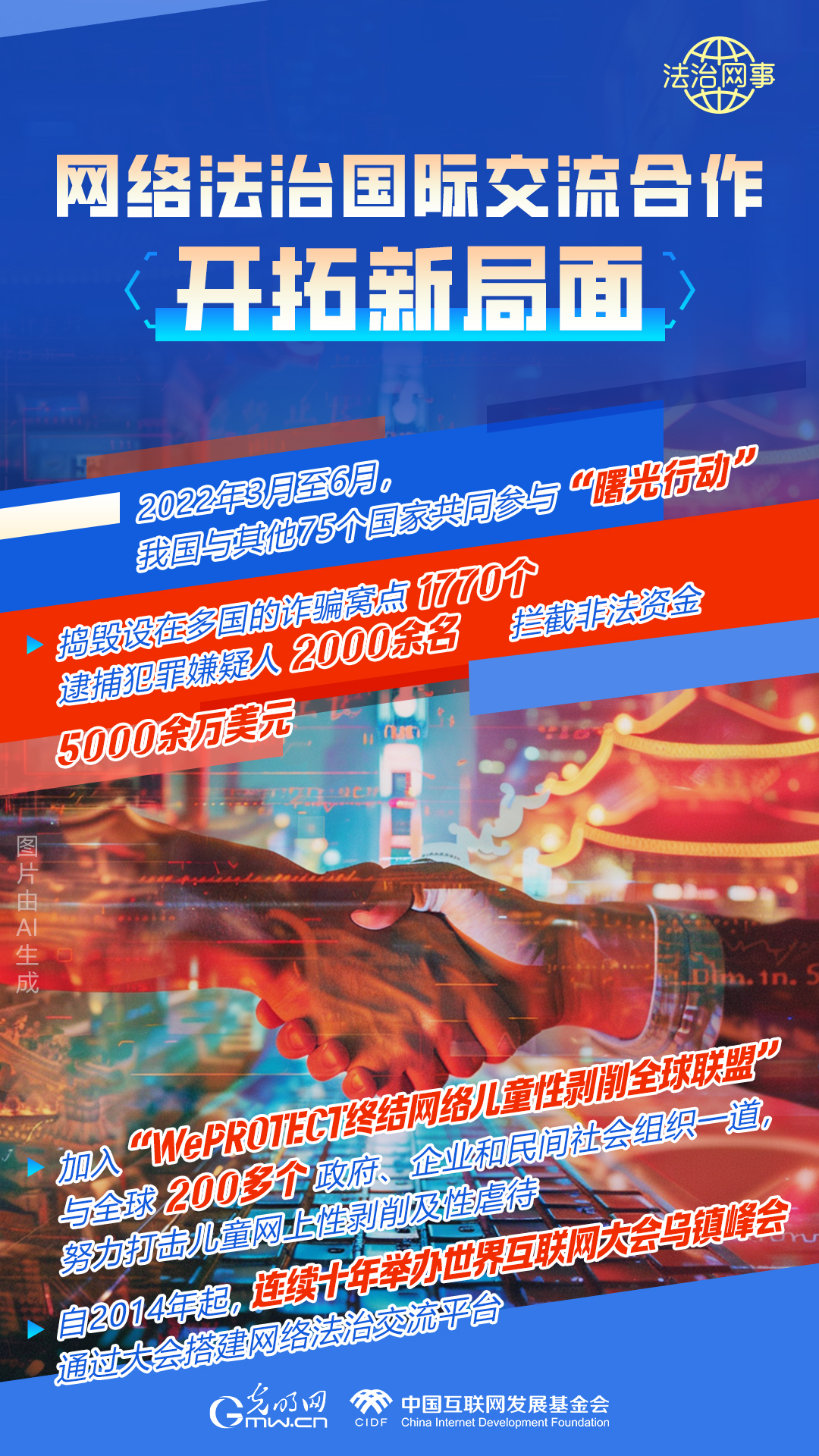 【法治網(wǎng)事】AI繪報(bào)告丨網(wǎng)絡(luò)法治建設(shè)30年，這些數(shù)據(jù)很高光