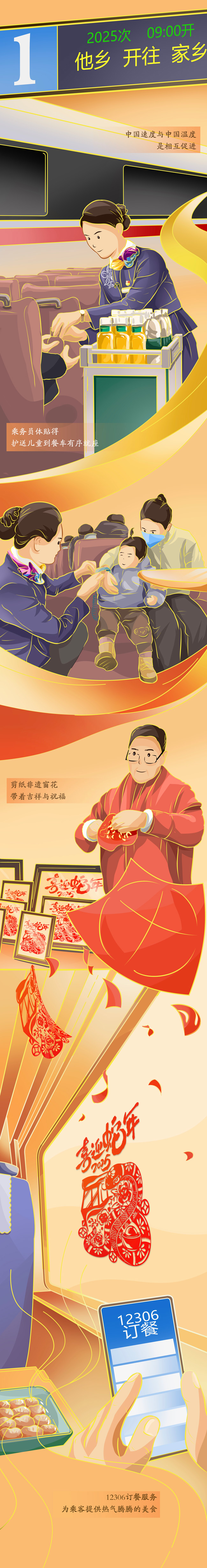 【巳巳如意萬象新】漫評丨春運(yùn)“智變”，看熱氣騰騰的中國