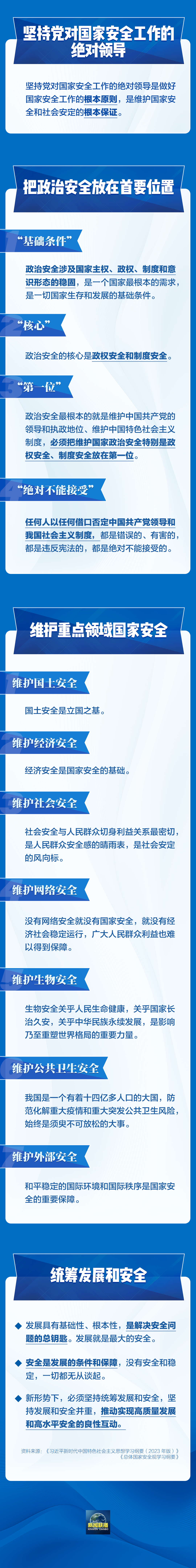 事關(guān)你我！一圖全解總體國家安全觀