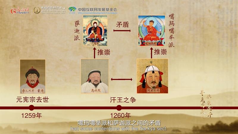 【尋覓西藏·格?；ㄩ_】噶瑪拔希：轉(zhuǎn)世活佛的緣起