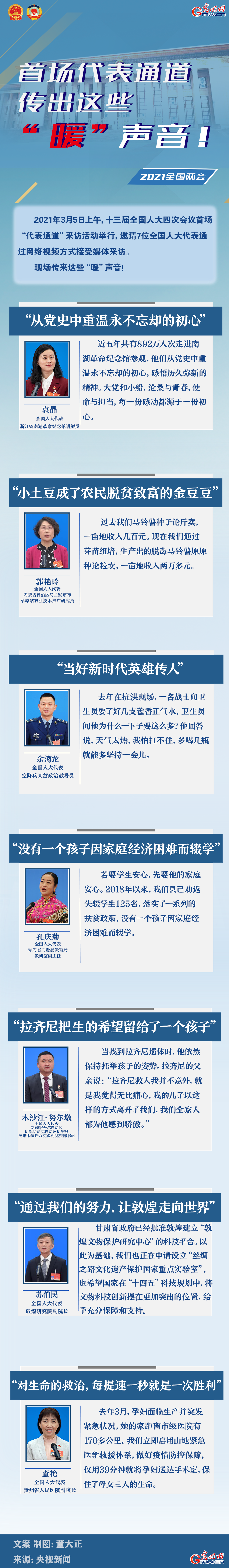 圖解：首場(chǎng)代表通道傳出這些“暖”聲音！