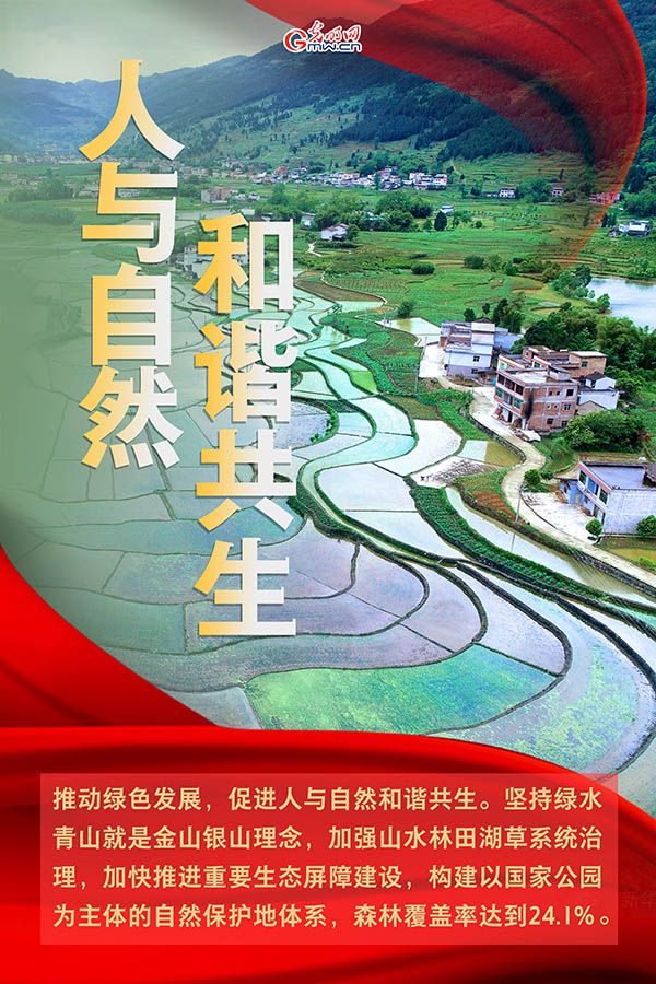 海報(bào)| 2021年政府工作報(bào)告，提到這些生態(tài)環(huán)保關(guān)鍵詞